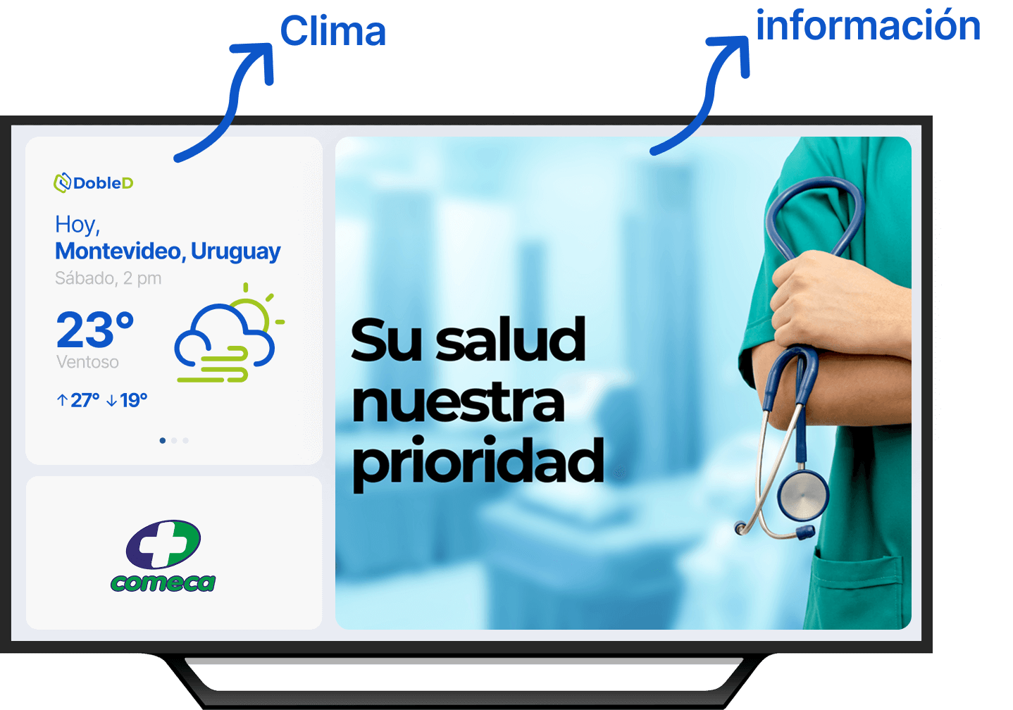 Gestor de contenidos de cartelería digital DobleD para negocios en Montevideo